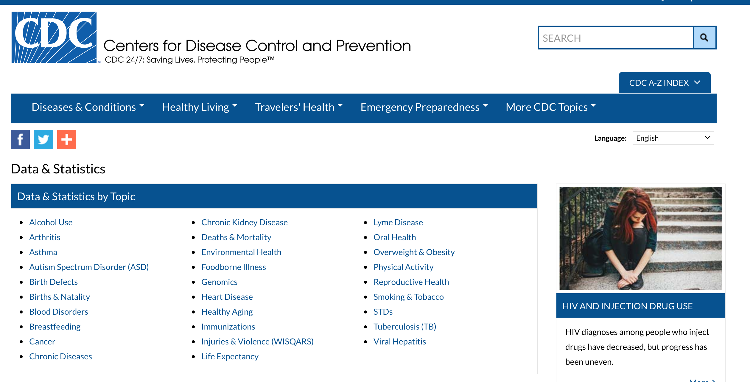 CDC Health Data
